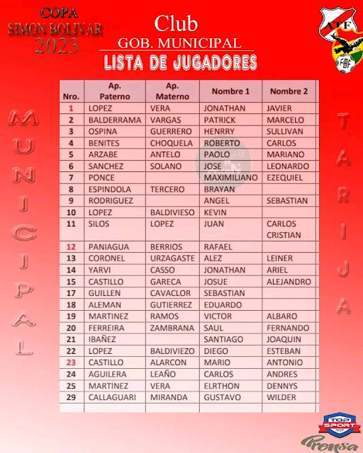 Lista de Jugadores Municipal de Tarija