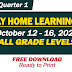 Weekly Home Learning Plan (WHLP) WEEK 2: Quarter 1 - All Grade Levels