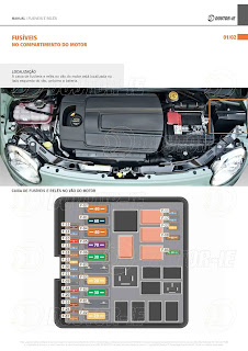 doutorie_pro_full_diagramas