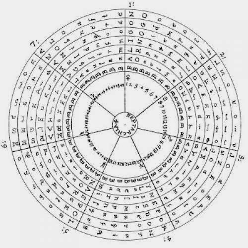 Mastering The Mystical Heptarchy Review Roundup