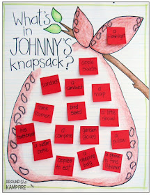 Fall Johnny Appleseed activities and knapsack writing craft centered around this class anchor chart.