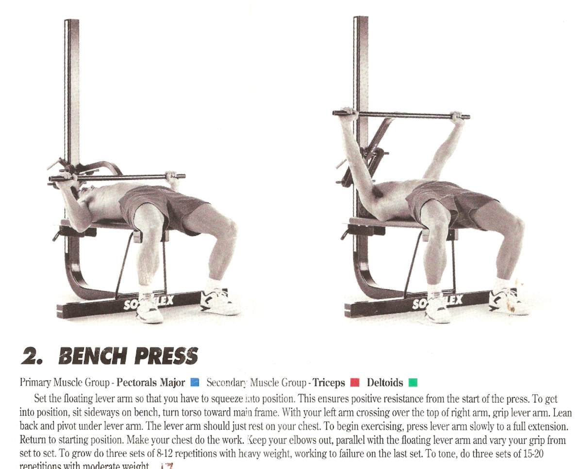 Metabolic Conditioning Metcon Workouts For A Leaner Physique