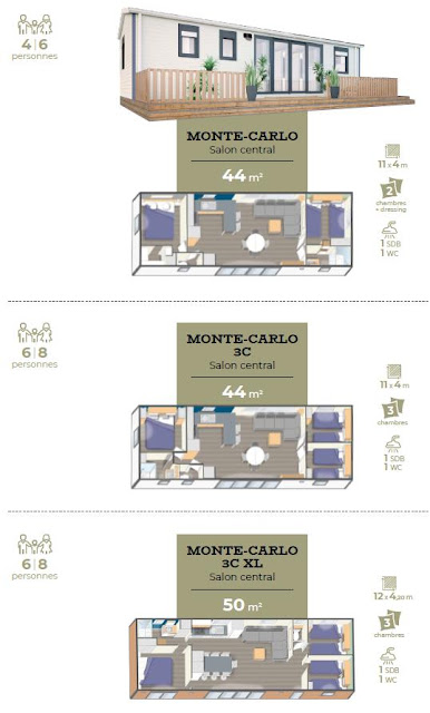 Monte-Carlo Nautilhome Mobilheim