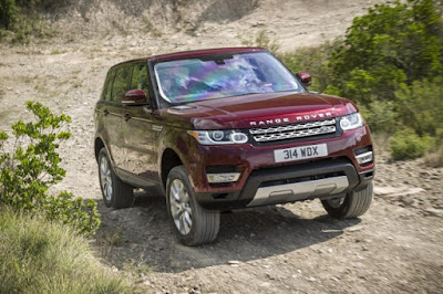 RANGE ROVER CAR HD WALLPAPER AND IMAGES FREE DOWNLOAD  15