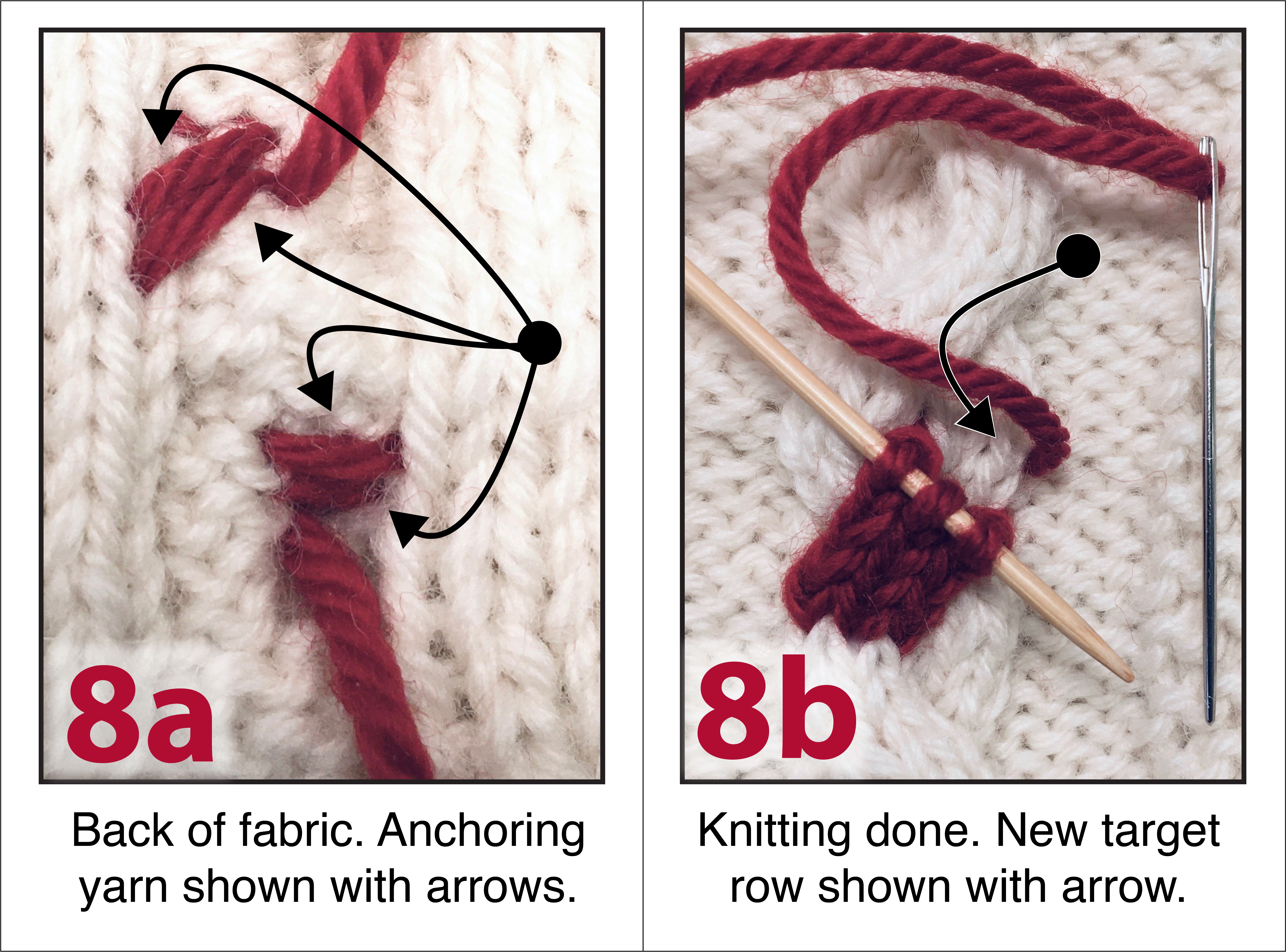 Forgot a cable needle? No problem! : r/knitting
