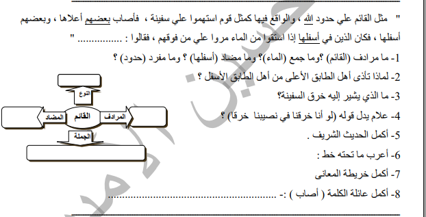 مذكرة لغه عربيه السادس ترم ثاني