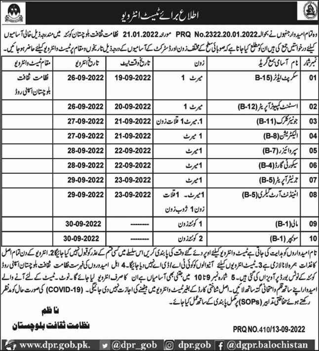 Culture Tourism and Antiquities Department Quetta jobs 2022