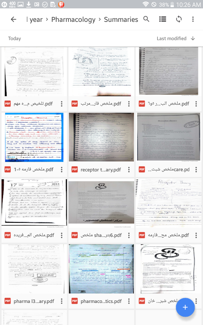 كل ملخصات فارما دفعة 20