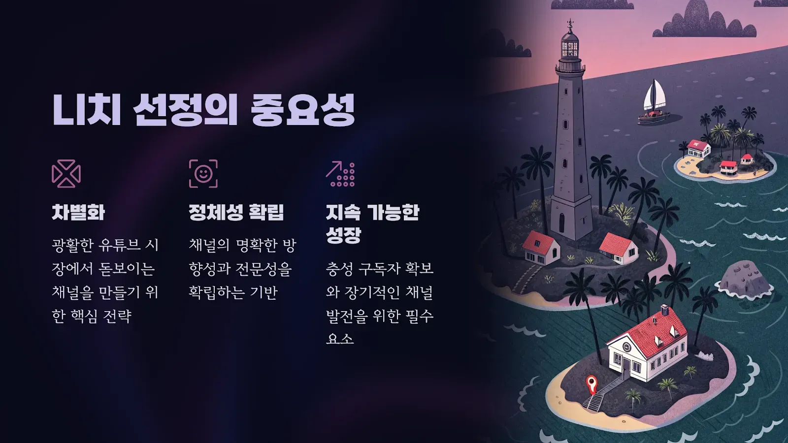 니치 선정의 중요성과 핵심 전략