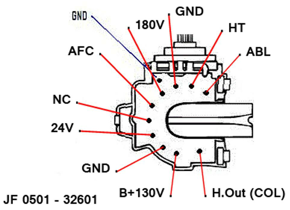 Persamaan Flyback Dan Data Pin