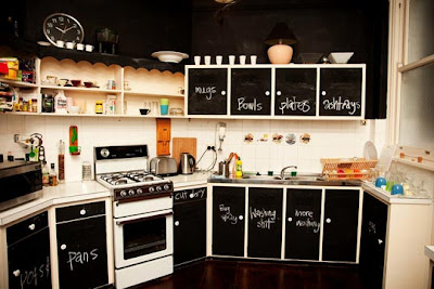  Kitchen Cabinets Paint on Kitchen And Residential Design  Can We Stop With The Chalkboard Paint
