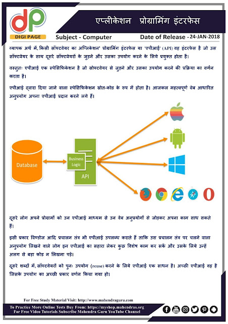 DP | Computer Knowledge : Application Programming Interface (API) | 24 - 01 - 18