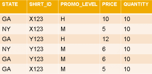 C_HCMOD_03 pdf, C_HCMOD_03 questions, C_HCMOD_03 exam guide, C_HCMOD_03 practice test, C_HCMOD_03 books, C_HCMOD_03 tutorial, C_HCMOD_03 syllabus, SAP HANA Cloud Certification, SAP HANA Cloud Modeling Online Test, SAP HANA Cloud Modeling Sample Questions, SAP HANA Cloud Modeling Exam Questions, SAP HANA Cloud Modeling Simulator, SAP HANA Cloud Modeling Mock Test, SAP HANA Cloud Modeling Quiz, SAP HANA Cloud Modeling Certification Question Bank, SAP HANA Cloud Modeling Certification Questions and Answers, SAP HANA Cloud Modeling, C_HCMOD_03, C_HCMOD_03 Exam Questions, C_HCMOD_03 Sample Questions, C_HCMOD_03 Questions and Answers, C_HCMOD_03 Test