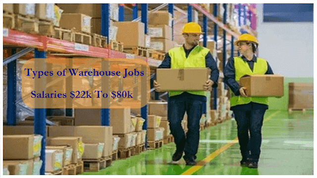 What's Salaries and Benefits of warehouse workers in Canada 