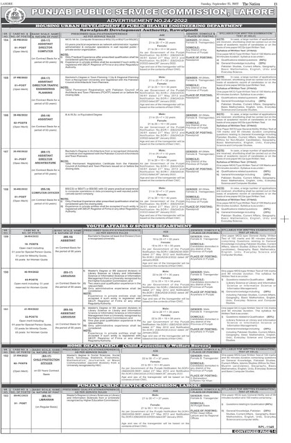 PPSC jobs 2022 online apply to Download the PPSC challan form Official website www.ppsc.gop.pk jobs 2022