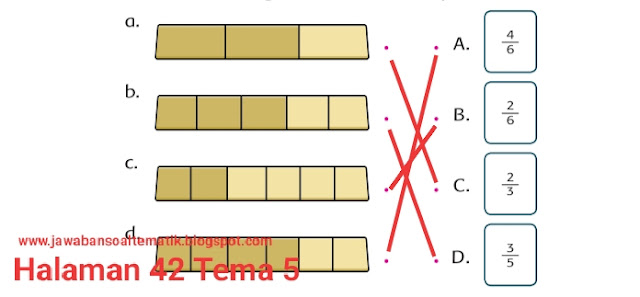 Kunci Jawaban Tema 5 Kelas 3 Halaman 42 Subtema 1 