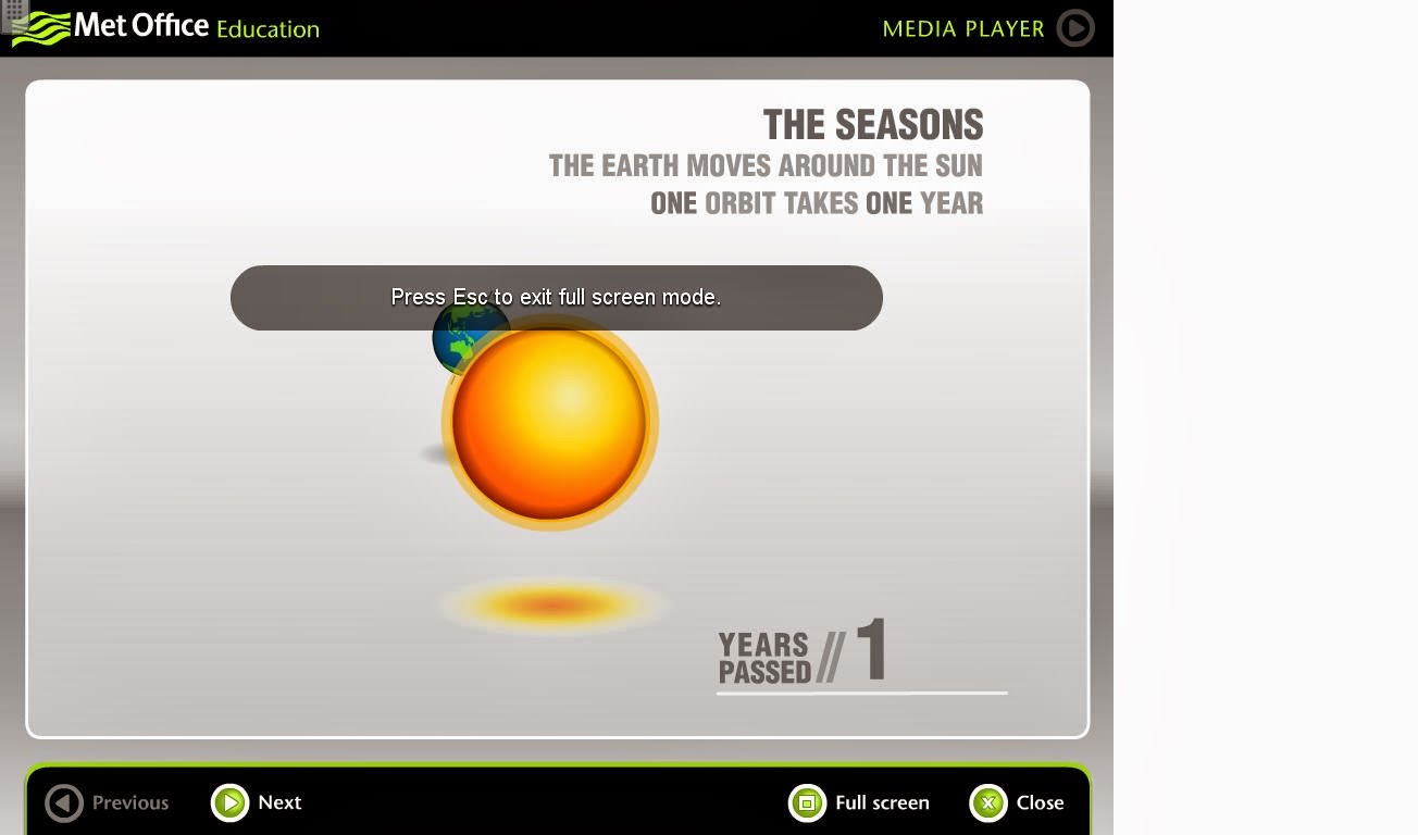 http://www.metoffice.gov.uk/education/teachers/key-stage3/lessonplan-seasons/animation