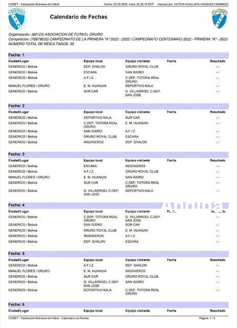 Fixture AFO 2022