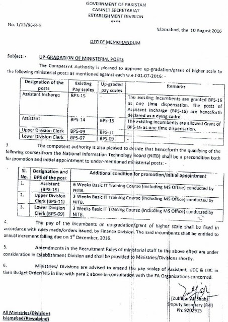 Up-Gradation of Ministerial Posts 10-08-2016