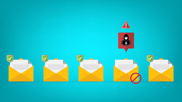 Phishing and Fraudulent Emails | Antivirus Software