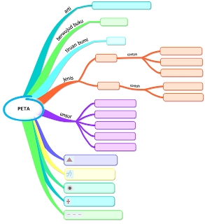 Model Pembelajaran Mind Mapping pada Materi Peta - Blog 