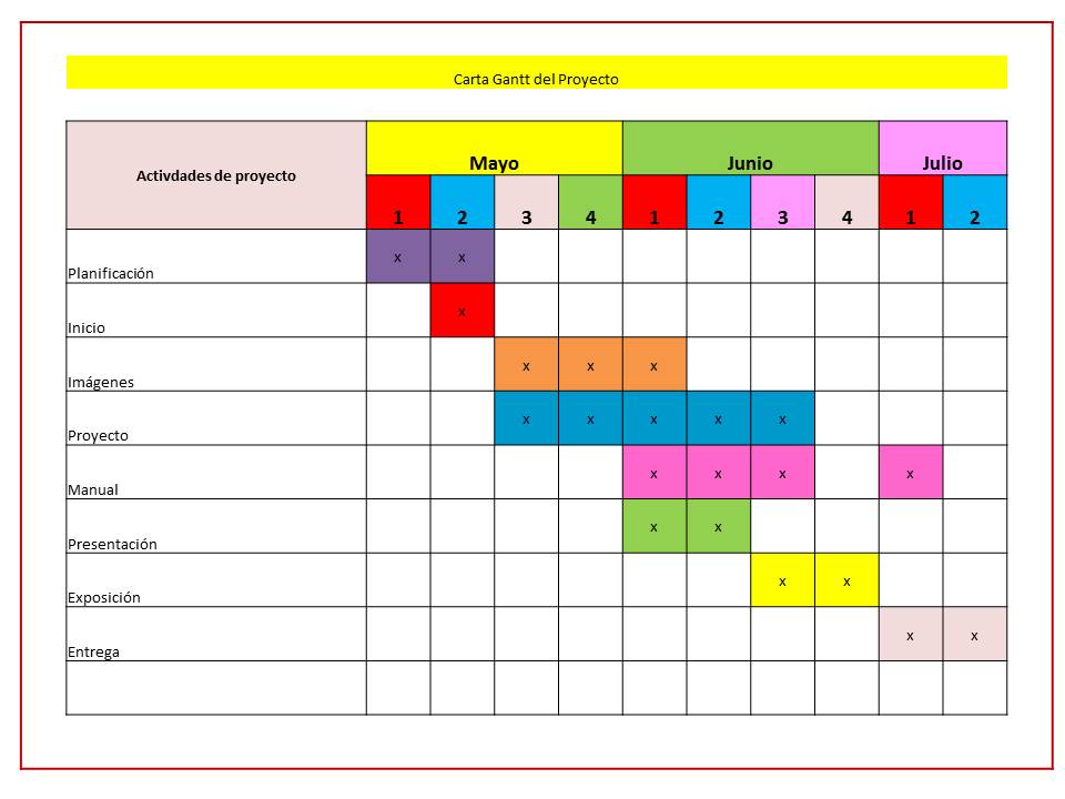 Plantilla De Carta Gantt Para Descargar - Recipes Site v