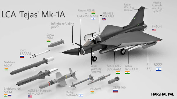 Tejas Mk1A weapons package expansion: Astra Mk1, ASRAAM, SCALP, Rudram-1, Rudram-2  & Brahmos-NG