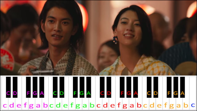 Won't Cry by Jay Chou Piano / Keyboard Easy Letter Notes for Beginners