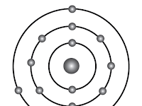 Struktur Atom Dan Perkembangan Model Atom