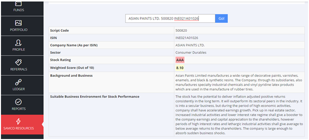 samco stock rating