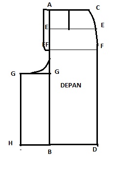 A C 1 4 Pinggang 2cm untuk ploi 