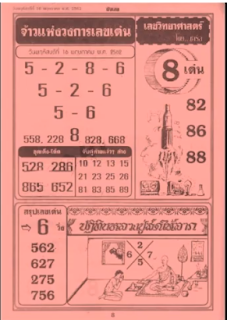 Thailand Lottery 4pc First Paper