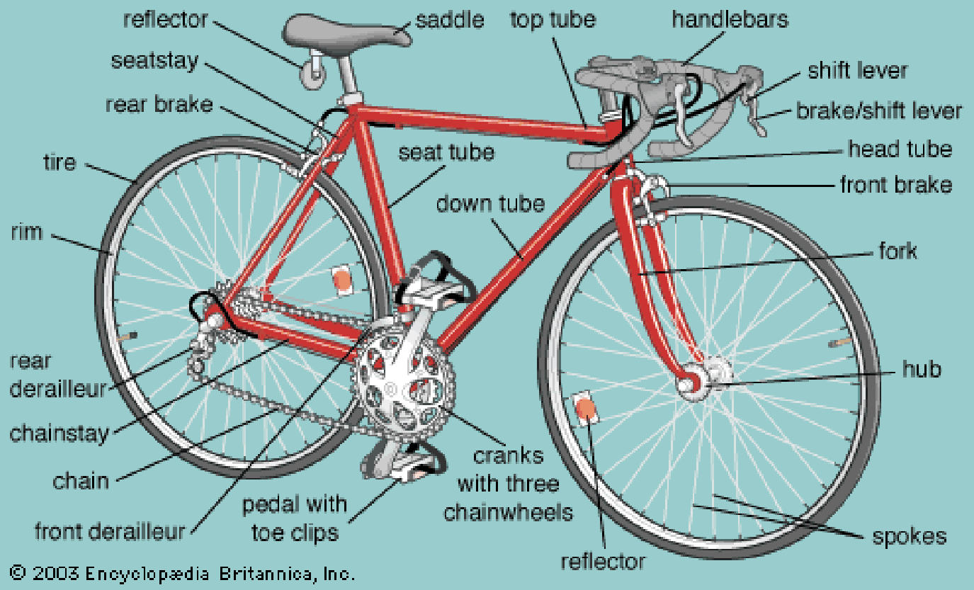 Artikel Ku Tips merawat sepeda  balap agar awet