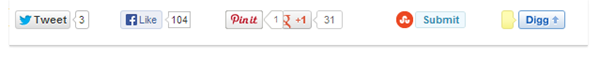 floating social share bar