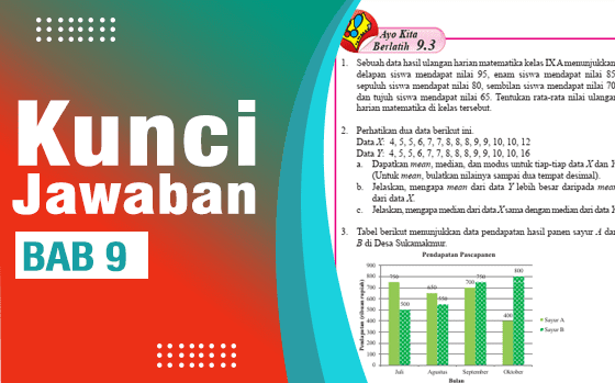 √ 1. Sebuah data hasil ulangan harian matematika kelas IX A menunjukkan