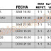 J48 Analisis de Quinigol