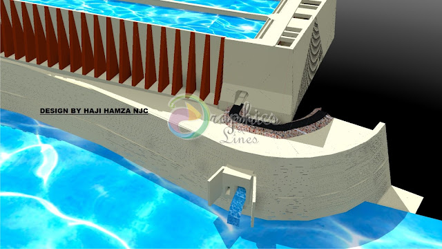 3D Modeling of Neelum Jhelum Hydropower DAM 