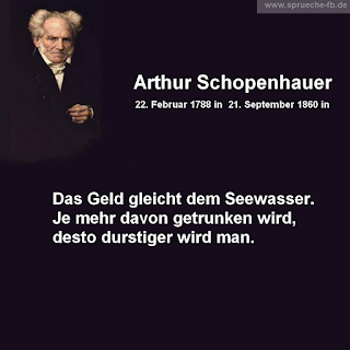 arthur schopenhauer zitate sprüche