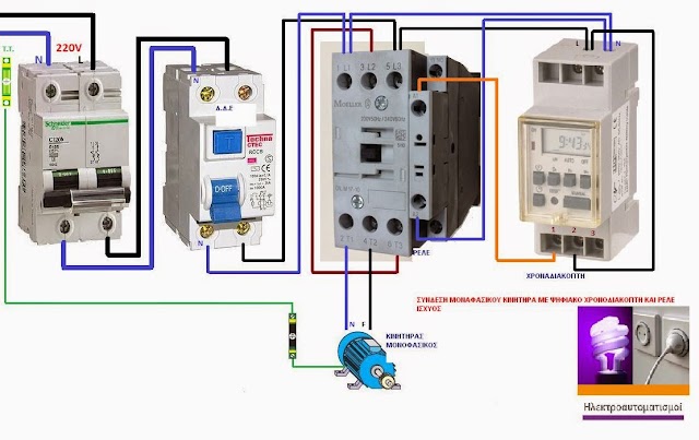 Ηλεκτρική σύνδεση  ηλεκτροκινητήρα με ψηφιακό  χρονοδιακόπτη