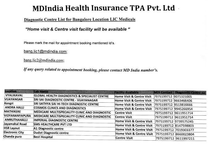 LIC TPA center in Bangalore - MD India Health Insurance - Authorized TPA Diagnostics centers in Bangalore