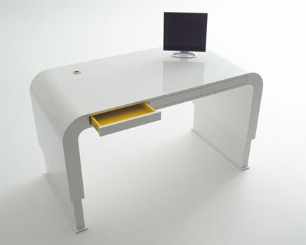 Model Furniture  Rumah  Minimalis Rancangan Desain Rumah  