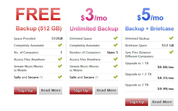 Get 512GB free Backup with Backify