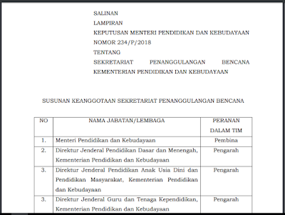 Keputusan Menteri Pendidikan dan Kebudayaan Republik Indonesia  Kepmendikbud RI Nomor 234/P/2018 Tentang Sekretariat Penanggulangan Bencana Kementerian Pendidikan dan Kebudayaan