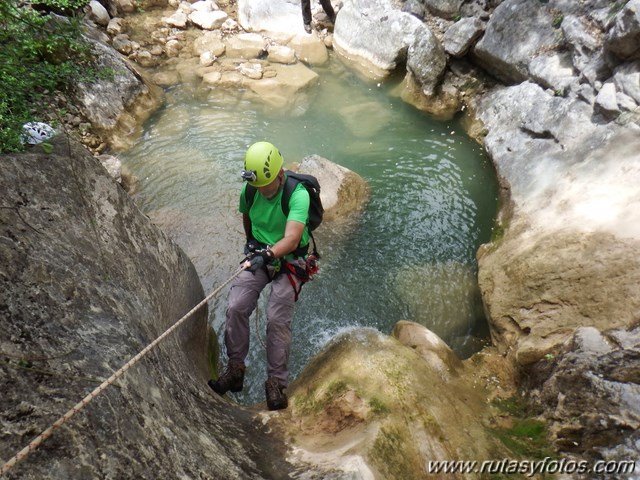 Barranco del Arroyo del Pajaruco