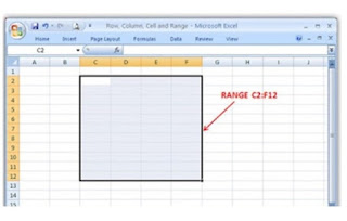 Pengertian range adalah sebuah kumpulan cell yang telah ditentukan sebagai pengolahan data. Contoh Range adalah dapat diketahui berdasarkan gambar dibawah ini.  Maksudnya, dalam gambar tersebut terdapat kumpulan cell yang tergabung secara berdekatan. dimulai dari cell C2 sampai dengan F12, maka format penulisannya adalah C2:F12.