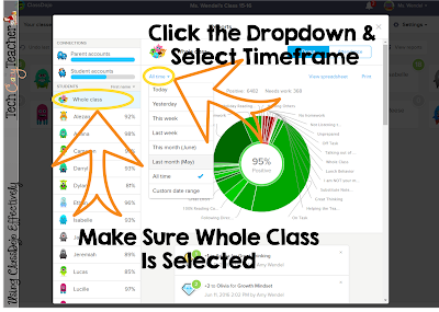 Like any tool, ClassDojo needs to be used effectively in your classroom for it to make a positive impact on your students. Here are 6 tips on using ClassDojo like an expert in your classroom.