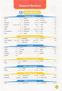 كتاب الأضواء في اللغة الانجليزية الصف الخامس الابتدائي الفصل الدراسي الاول Aladwaa connect 5