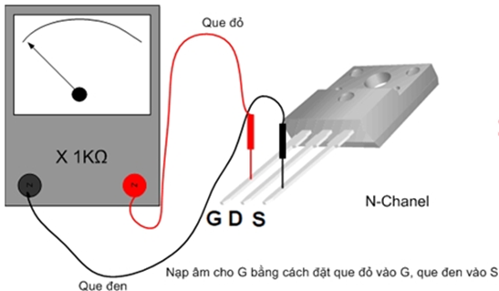 Đặt que đỏ vào chân G que đen vào S để nạp âm cho G