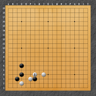 棋譜解説図（数字、記号入り）