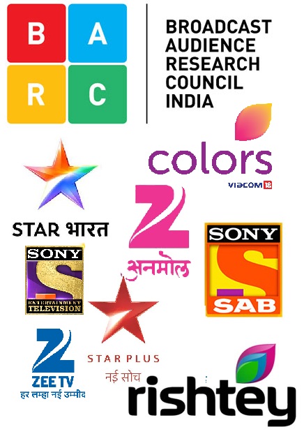 Barc or TRP Ratings of Hindi Serials and reality Shows in 2024 - Weekly TRP BARC Rating of All Hindi TV Series TRP or BARC Rating of all Indian TV Series from channels like Sony TV, Star Plus, Zee Tv, Sab TV, Colors TV, & TV.